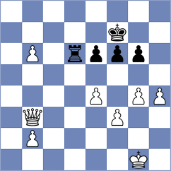 Sabuk - Baltaci (chess.com INT, 2022)