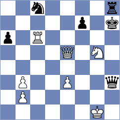 Odegov - Toncheva (chess.com INT, 2023)