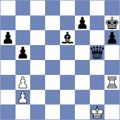 Bauer - Korba (Chess.com INT, 2017)
