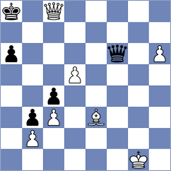 Milanovic - Kozina (chess.com INT, 2022)