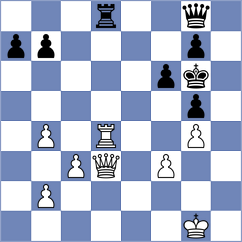 Tasev - Purtseladze (chess.com INT, 2023)