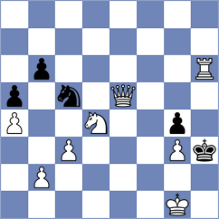 Urbanc - Sivcevic (Chess.com INT, 2021)