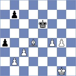 Kovalev - Sanal (chess.com INT, 2021)