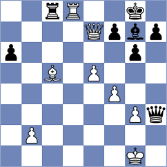 Quparadze - Tisaj (chess.com INT, 2021)