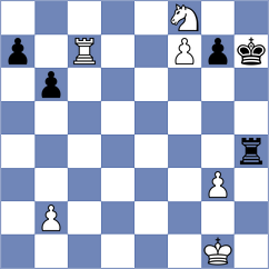 Khabinets - Christensen (chess.com INT, 2022)