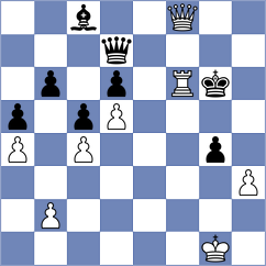 Vogel - Petesch (chess.com INT, 2021)
