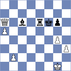 Thomas - Kushch (chess.com INT, 2024)