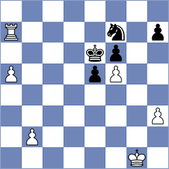 Baradaran - Jian (chess.com INT, 2021)
