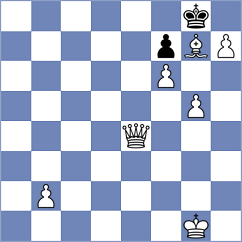 Willathgamuwa - Sliwicki (chess.com INT, 2022)