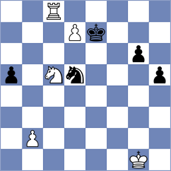 Nefedov - Rustemov (Chess.com INT, 2021)