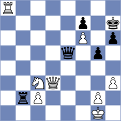 Blomqvist - Sukovic (chess.com INT, 2021)