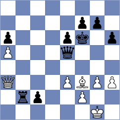 Batista Rosas - Korchynskyi (chess.com INT, 2024)
