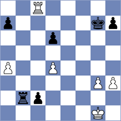 Ivanov - Vasilevich (chess.com INT, 2023)