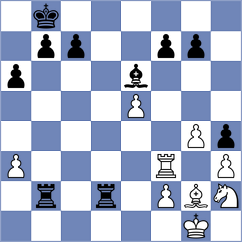 Elizabeth - Ozbil (Chess.com INT, 2021)