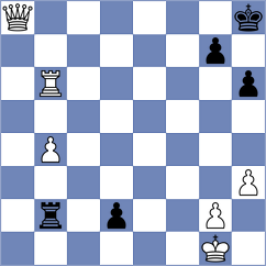 Munoz - Provaznik (chess.com INT, 2024)