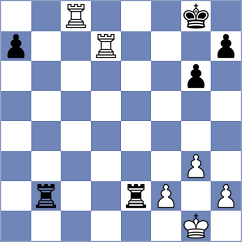 Miller Matute - Valverde Mora (Chess.com INT, 2020)