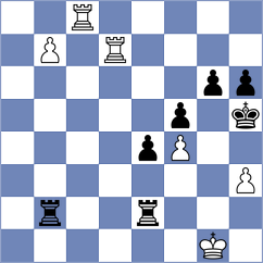 Harish - Melamed (chess.com INT, 2024)