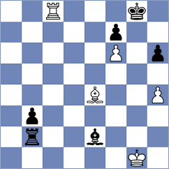 Iliaguev - Trimitzios (chess.com INT, 2021)