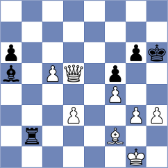 Stark - La Villa Rivas (chess.com INT, 2023)