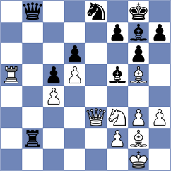 Dordzhieva - Hng (Chess.com INT, 2021)