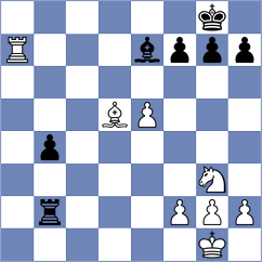 Kuklin - Podbrdsky (Chess.com INT, 2021)