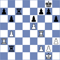 Alahakoon - Kubicka (chess.com INT, 2023)