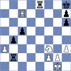 Milner - Duarte Cramer (FIDE Online Arena INT, 2024)