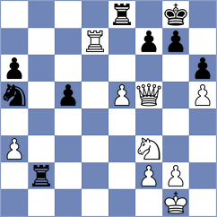 Dau Khuong Duy - Vlajkovic (chess.com INT, 2023)