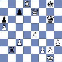 Narva - Shubhi Gupta (chess.com INT, 2024)