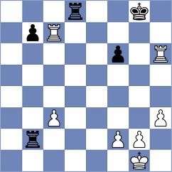 Novikova - Burke (chess.com INT, 2024)