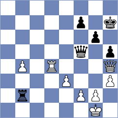 Sadubayev - Skiadopoulos (chess.com INT, 2024)