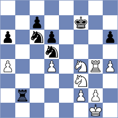 Willy - Balaji (chess.com INT, 2024)