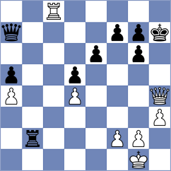 Gutkin - Nefedov (chess.com INT, 2023)