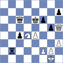 Shkapenko - Ferro (Chess.com INT, 2021)
