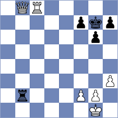 Yang - Makarenko (Chess.com INT, 2019)