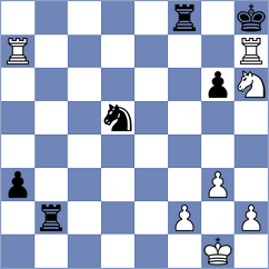 Yuan - D'Arruda (chess.com INT, 2024)