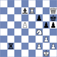 Gutierrez Olivares - Korchmar (chess.com INT, 2024)