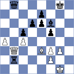 Brueckner - Indricans (Chess.com INT, 2017)