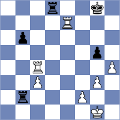 Goryachkina - Pasti (chess.com INT, 2023)