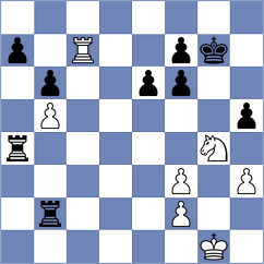 Alahakoon - Munkhdalai (chess.com INT, 2023)