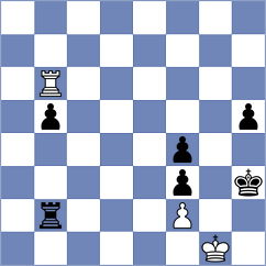 Di Berardino - Lenderman (chess.com INT, 2023)
