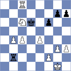 Vicarova - Kasparova (Kouty nad Desnou, 2009)