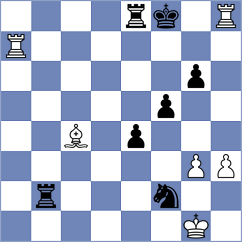 Rustemov - Pham (chess.com INT, 2023)