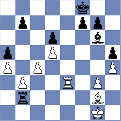 February - Shtompel (chess.com INT, 2023)