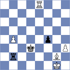 Itkis - Caetano (chess.com INT, 2022)