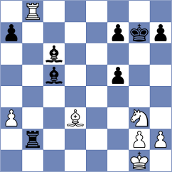 Brahami - Momin Fayzan (chess.com INT, 2024)