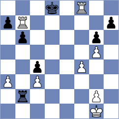 Joya - Hilario (FIDE Online Arena INT, 2024)