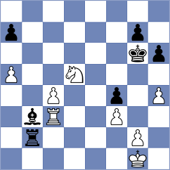 Gokerkan - Dobre (chess.com INT, 2024)