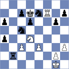 Marinakis - Hnydiuk (chess.com INT, 2023)