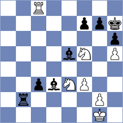 Alexiadis - Zhigalko (chess.com INT, 2021)